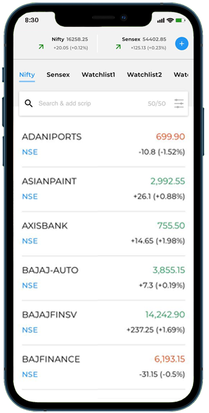 Open a trading account with Indiabulls Securities Share Market App