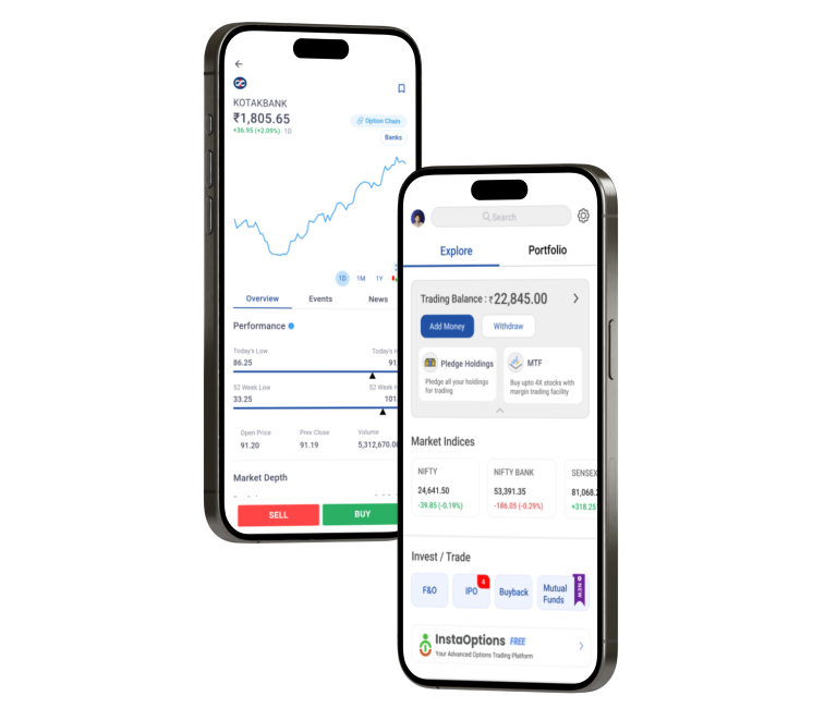 Open a Trading or Demat Account with Indiabulls Securities Share Market App