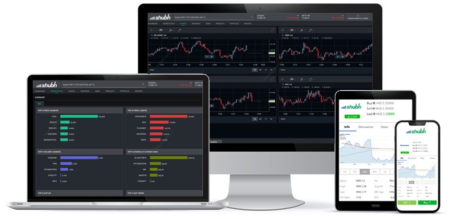 Online Intraday Trading Web Platform - Indiabulls Securities Web