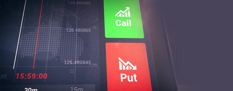 Derivative Trading with indiabulls Dhani Stock